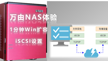 买台车载冰箱做NAS五：1分钟设置ISCSI给Win硬盘扩容