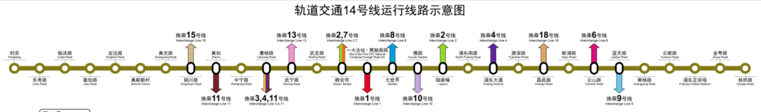 乘地铁拍大片！魔都地铁站颜值爆表！哪座才是大家心里的C位担当呢？