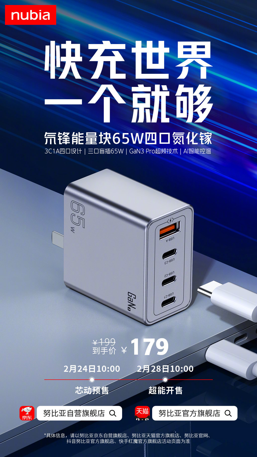 努比亚发布 65W 氮化镓充电器：3C1A 四口设计、GaN3 Pro 超频技术