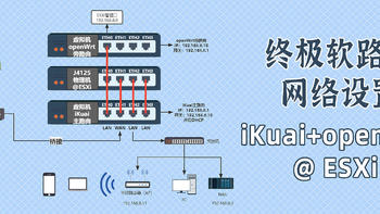 网络提升计划 篇五：终极软路由网络设置，ESXi虚拟机安装iKuai+openWrt双路由系统 