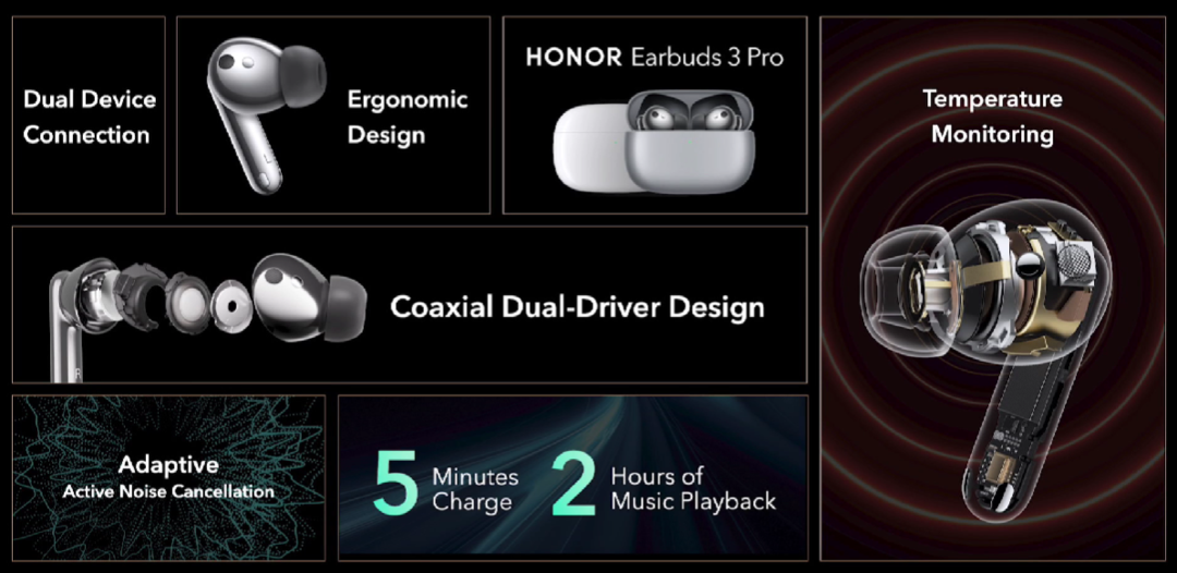 MWC丨全球首款支持测温的耳机：荣耀发布 Earbuds 3 Pro 降噪无线耳机