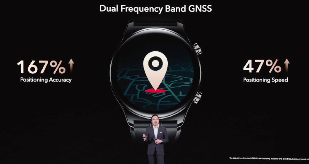 MWC丨荣耀发布 Watch GS 3 智能手表，8通道心率AI引擎，5星精准定位
