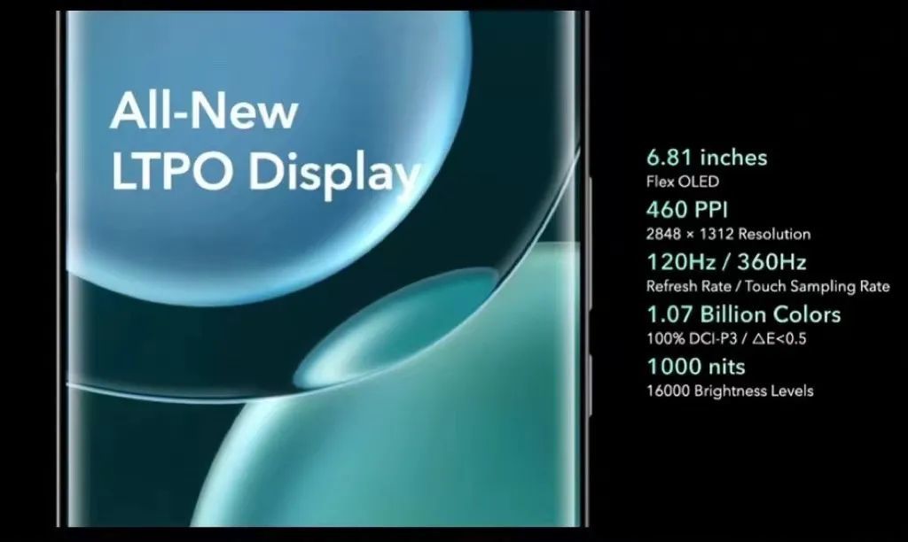 京东方宣布供货荣耀 Magic 4 系列屏幕：自研新像素排列、LTPO 技术