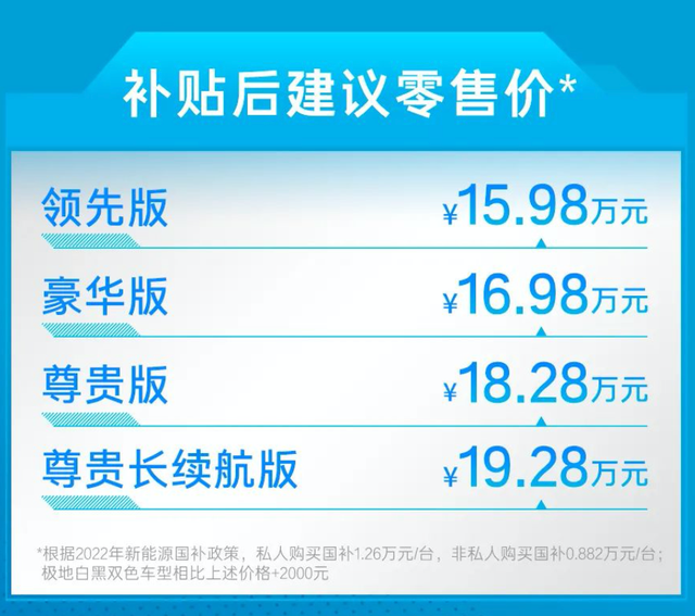 新款广汽丰田iA5上市 补贴后售15.98万起