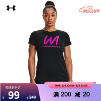 4日20点、极限凑单：UNDER ARMOUR 安德玛 500块7件UA安德玛 搞定女朋友夏天的衣橱（女性版，4件上衣+1件短裤+1双跑鞋+1发带）