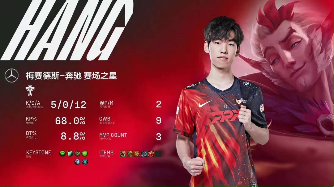 LPL赛事回顾：FPX 2-1 BLG 下路双子星相爱相杀