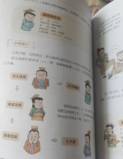 儿童历史漫画书，从小开始了解历史