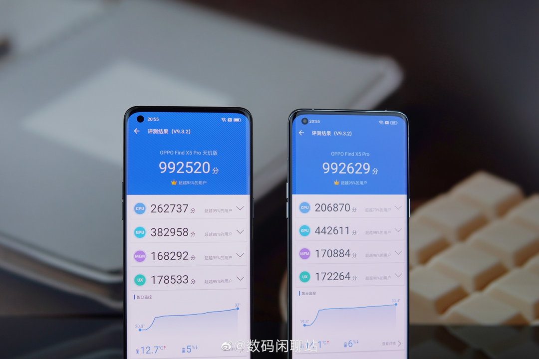 OPPO Find X5 Pro 天玑版跑分出炉：突破百万，比肩全新骁龙8