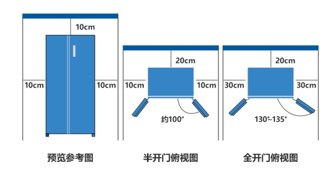 装修买电器翻车，实测0嵌入冰箱，附可嵌入式冰箱选购清单