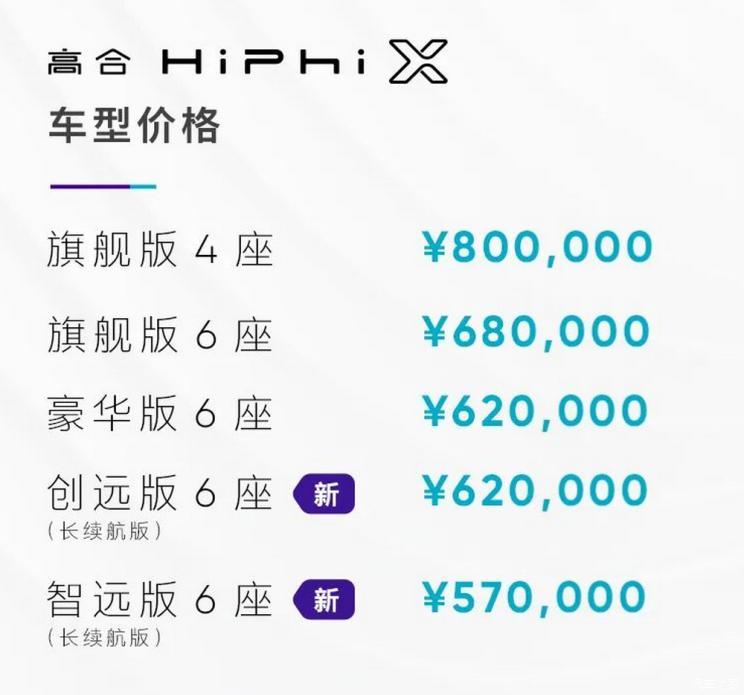 22款高合HiPhi X正式上市 售57-80万元