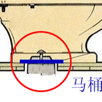 为什么马桶排不出水，为什么冲厕所水压不足？也许你家里的马桶是因为……