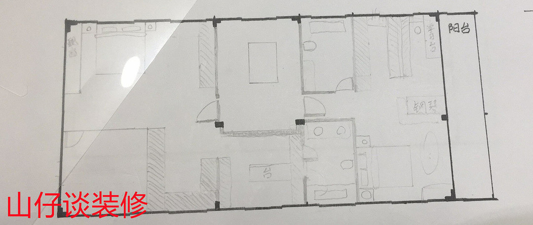 山仔谈装修，篇五：设计②电系统-强电