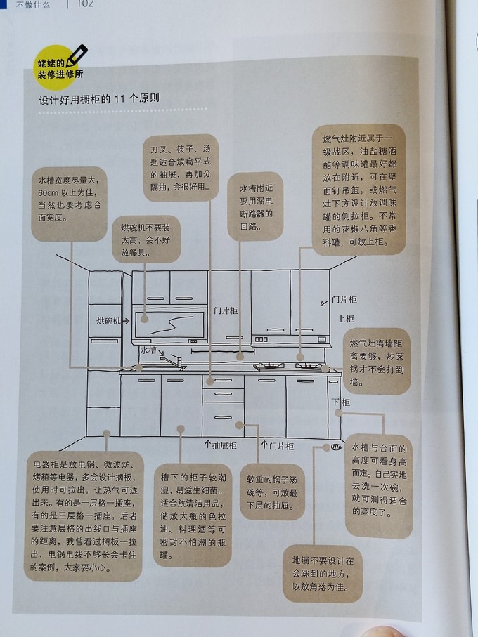 北京联合出版公司家居装修