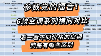 参数党的福音！熬夜整理6款空调参数～横向对比～看一看不同价格的空调到底有什么区别～