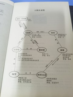 这是一本容易让人误会的书，不是你想的那样