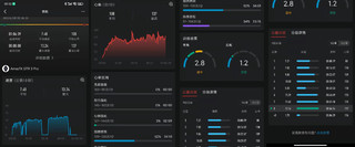 华米GTR 3 Pro 千元以内极佳选则