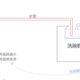 洗碗机→改造成自动进水（通用自动水位控制方案）