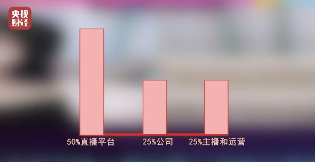 聚焦2022年315晚會曝光娛樂直播亂象男運營冒充女主播騙粉絲打賞