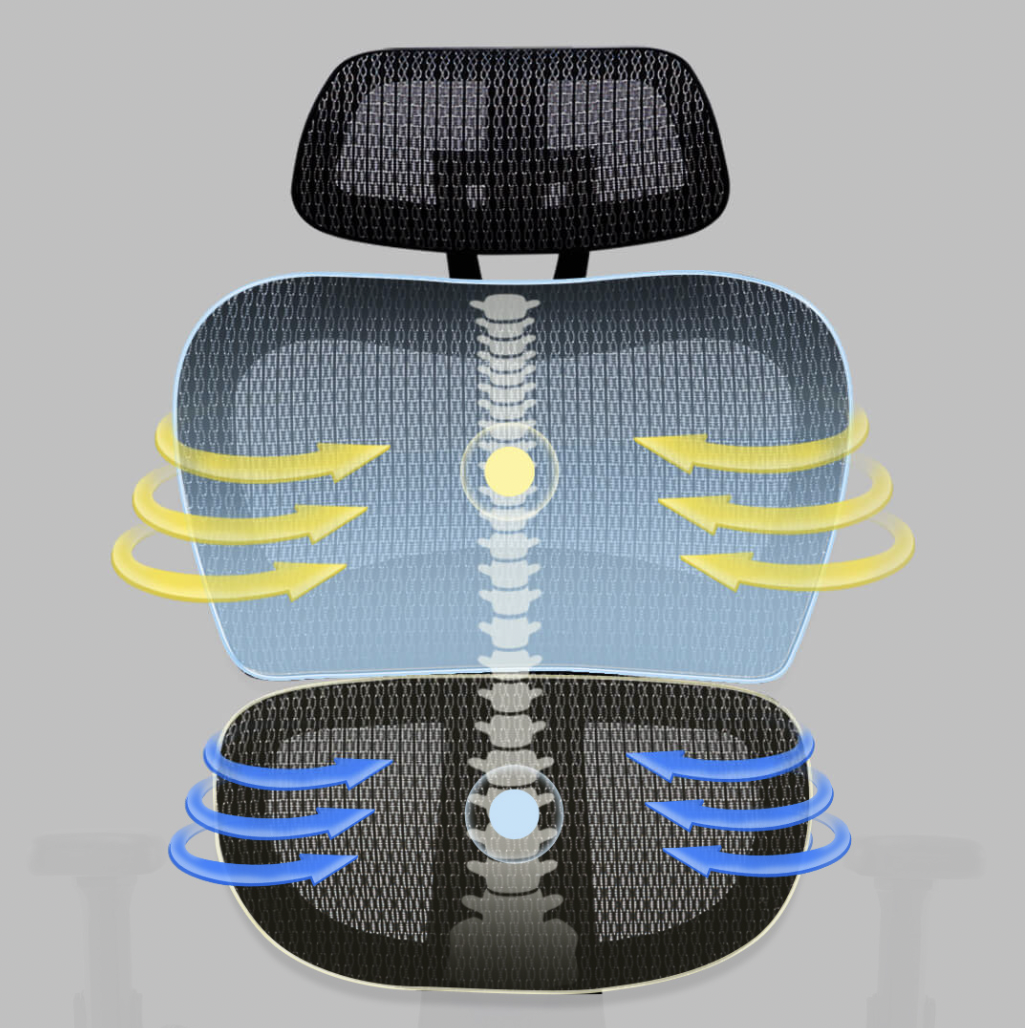 小米有品上新双背人体工学椅，10D云感顶腰+3D分区释压，拥有恰到好处的顶腰感～