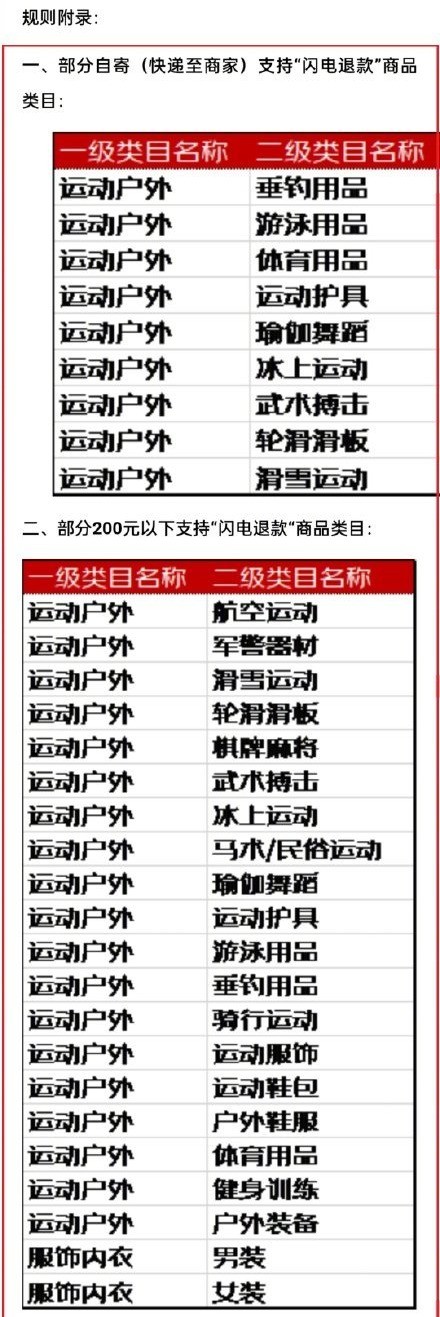 京东开放平台“闪电退款”服务规则：部分200元内商品支持自动闪电退款啦！