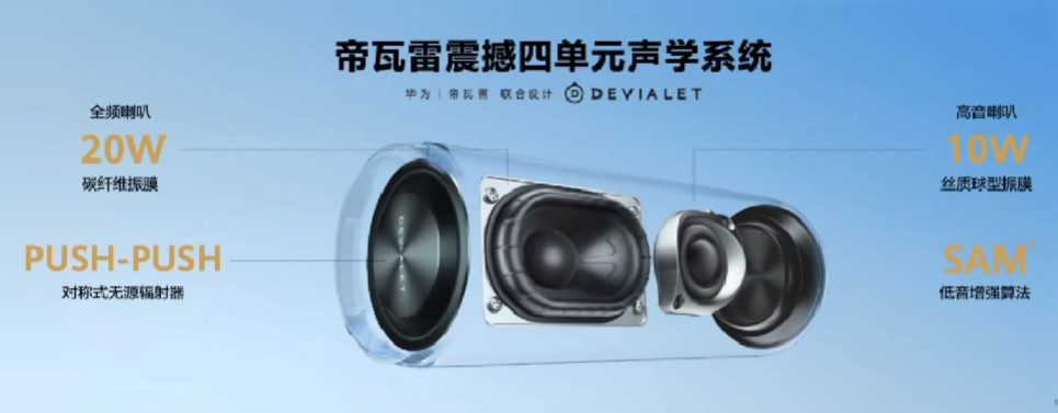 华为发布 Sound Joy 智能音箱，摇一摇组立体声、IP67防水、支持快充