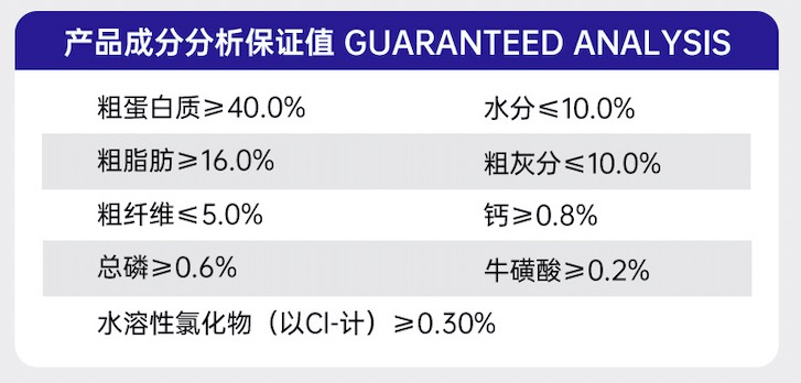 新品资讯：宠圈盛行的BARF科学喂养猫粮来了