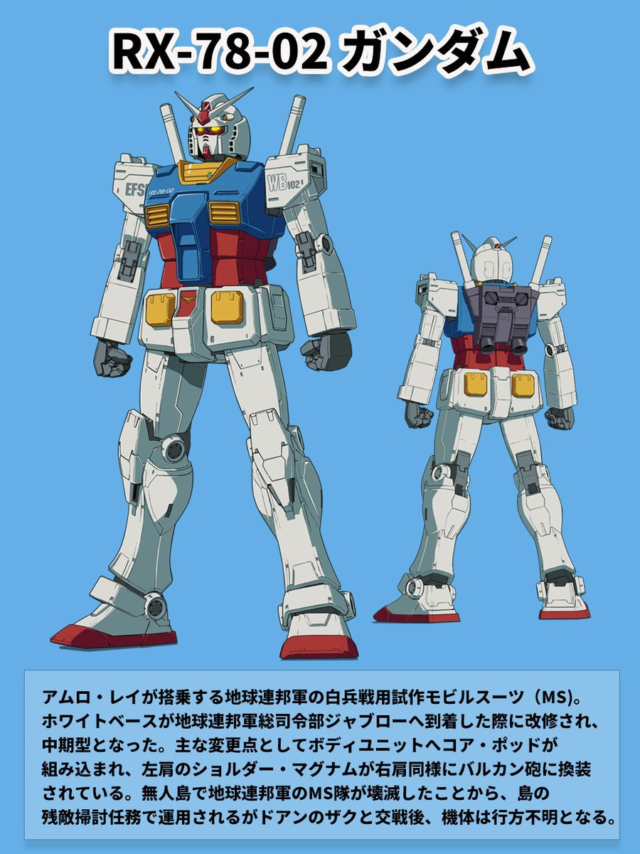 我是刚大木：Metal Build x《机动战士高达00》新企划启动