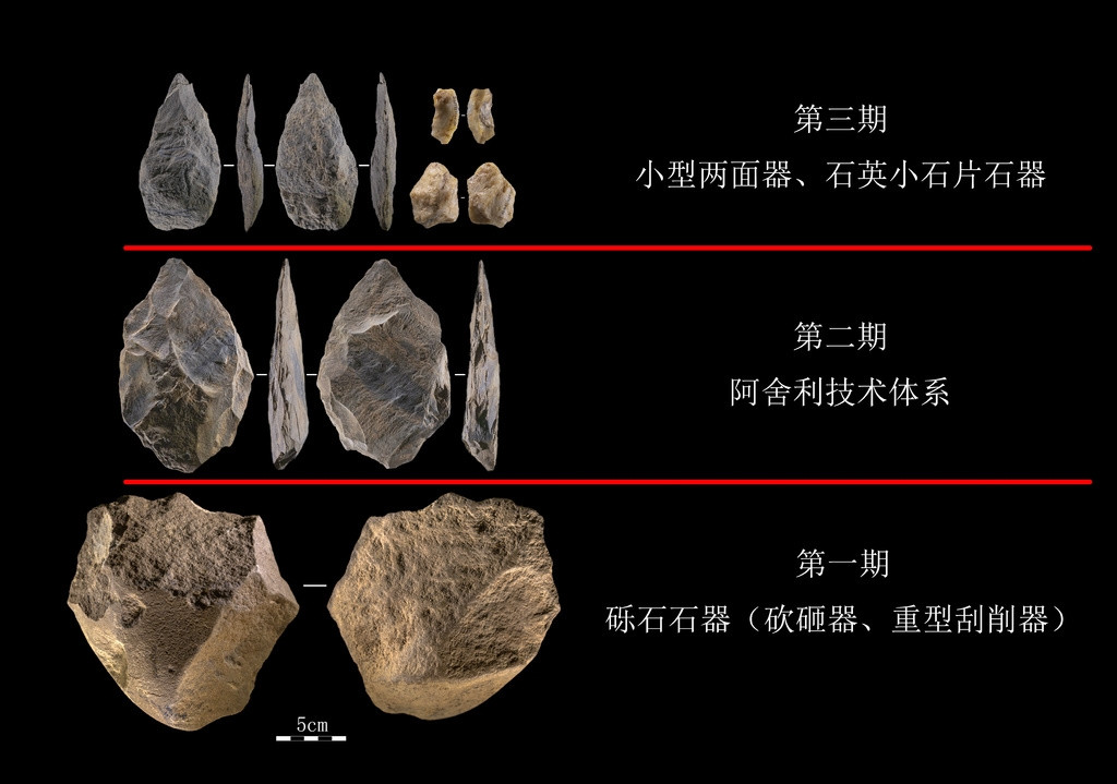 刚刚！2021年中国考古新发现揭晓，除了三星堆，还有什么项目入选？