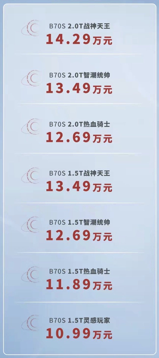 一汽奔腾B70S上市共推7款车型，起售价10.99万