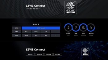 萤石发布多款智能新品及新一代Wi-Fi6全屋无线覆盖解决方案