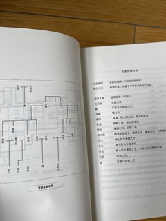 馆系列第七部 黑暗馆