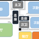  124㎡日式三居，竟然找不到吃饭的地方？　