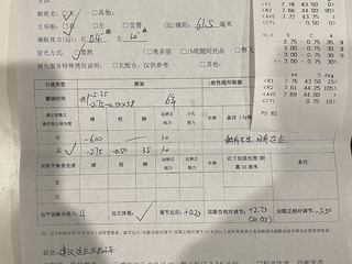 反向省钱：4356元在同仁配了一副眼镜