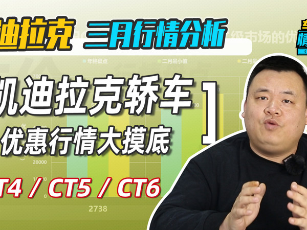 CT5高配25w落地？凯迪拉克系列三月行情解析