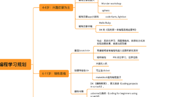 一文说清儿童编程是什么？孩子怎么学才能学到编程的精华？4到12岁儿童编程学习路线规划