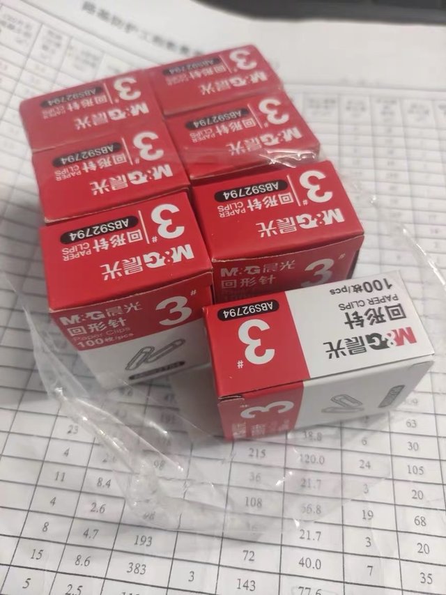 被忽略的办公用品