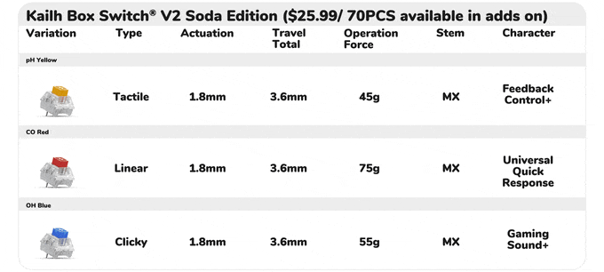 科技东风丨RTX 3090 Ti 首发情况、峰值1200W供电显卡问世、华硕官宣对RTX 30系列降价