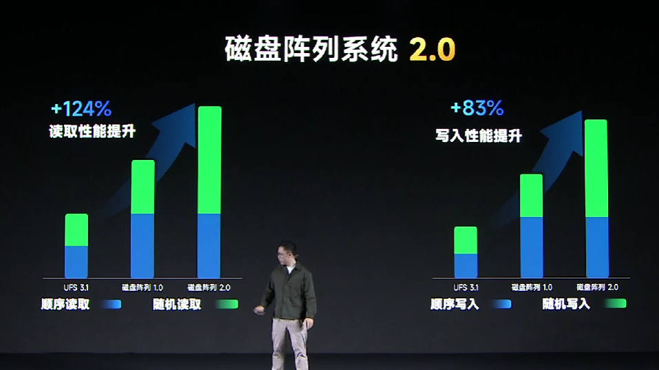 黑鲨5系列游戏手机发布，全新一代骁龙8加持、顶级音频、120W快充