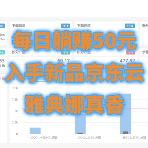 每日睡后收入30元后续：宽带收益增至50元，入手京东云雅典娜，新品很香