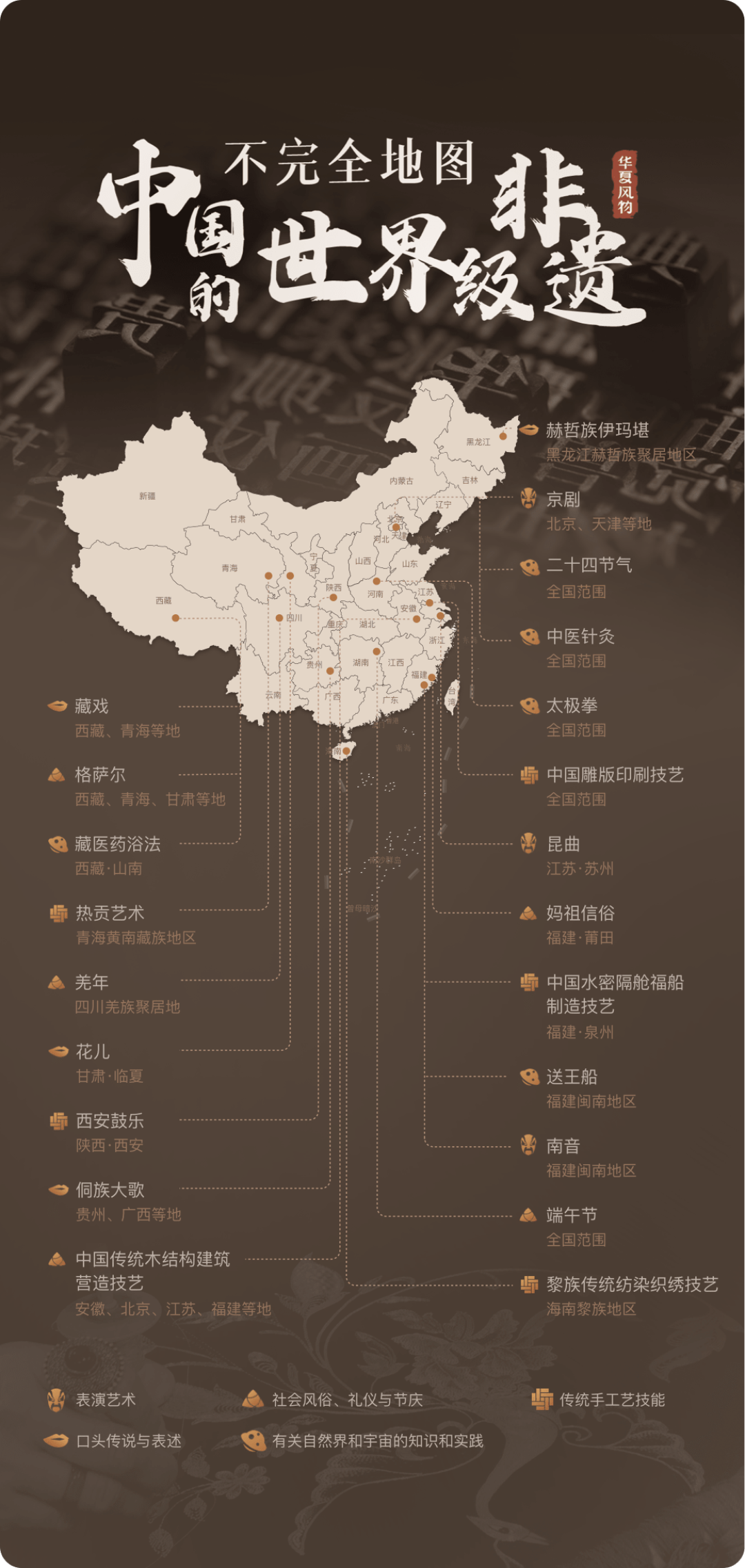 中国文化的魅力都藏在这些顶流非遗里