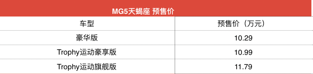 MG5天蝎座4月8日上市 售价10.29万起