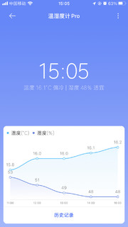 高颜值的温湿度计