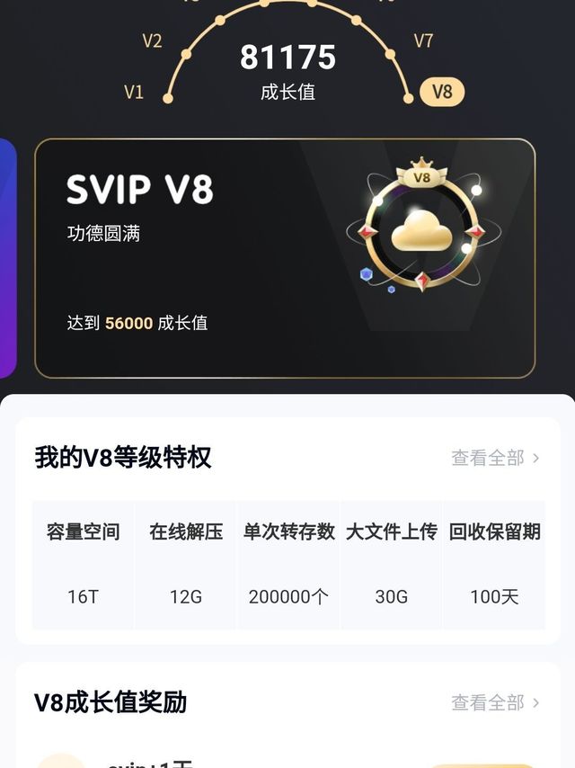 网络时代的标准云配置了。价格史低了吧。