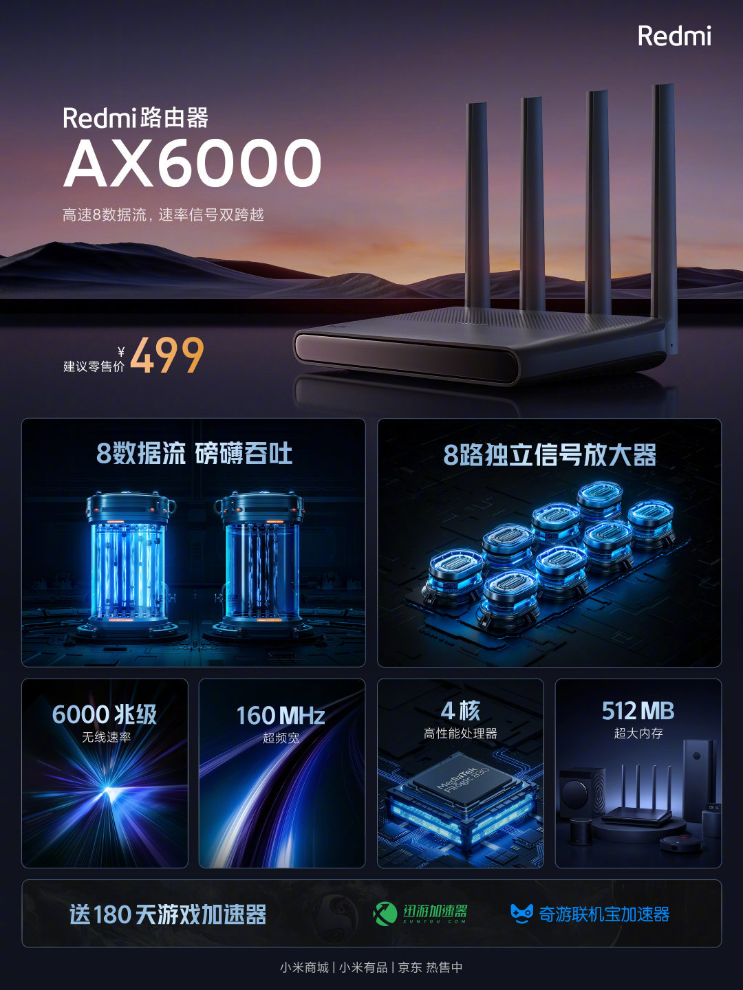 Redmi AX6000 路由器推出：8数据流并发、6000兆无线速率