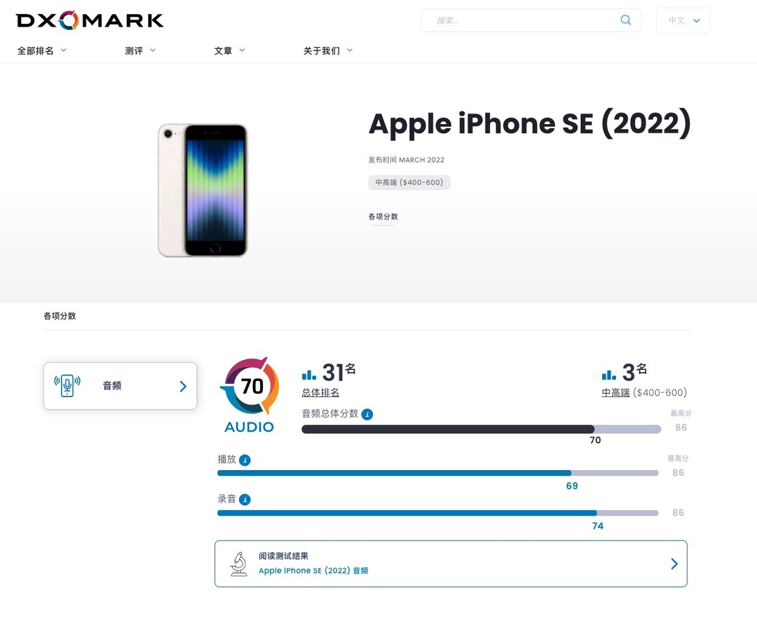 DxOMark 公布 iPhone SE 3 音频得分：中高端机型中位列第三