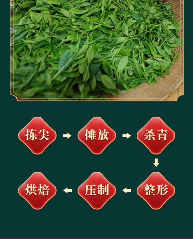 众测晒物绿满堂太平猴魁绿茶50g