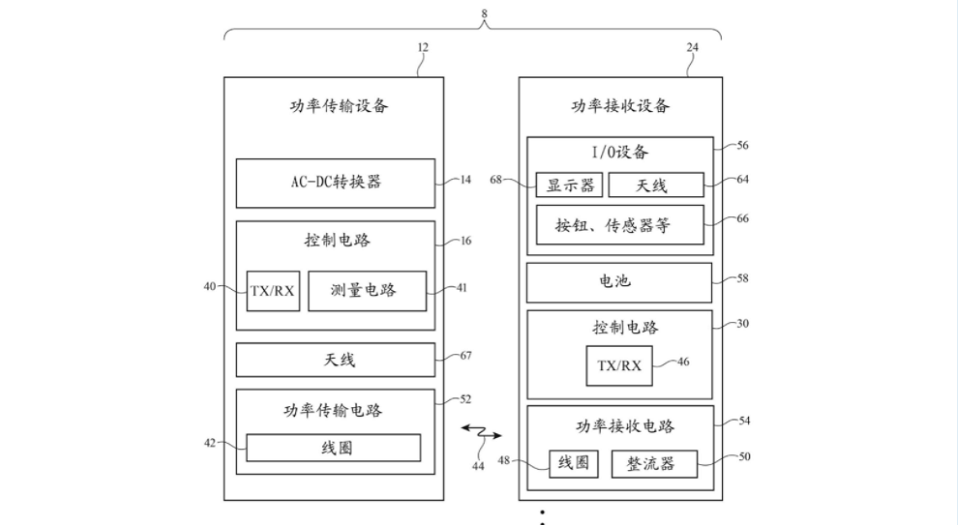 科技东风丨B站公布旗下耳机新品牌、苹果 WWDC22 来了、12 年前的今天小米正式成立