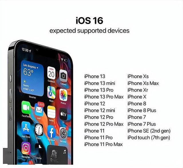 热问丨iOS 16 前瞻、i9-12900KS 值得入手吗、近期入手显卡需注意