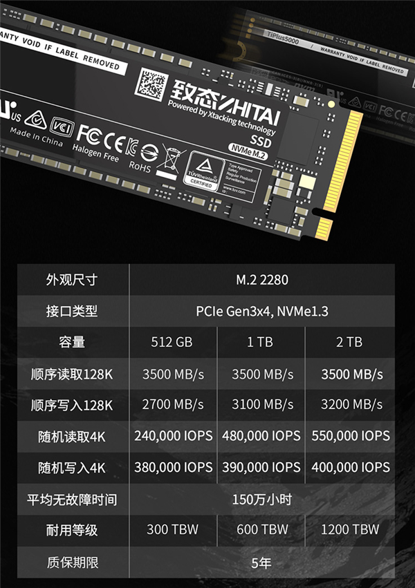 科技东风丨新华三全球首发 Wi-Fi 7、鲁大师公布 Q1 PC 硬件排行榜、华为5G手机壳或将6月到来