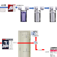 从0到1自己动手组装RO反渗透净水器